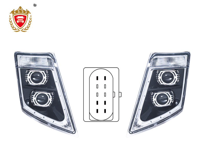 FH3/FM3 LED PRO HEAD LAMP