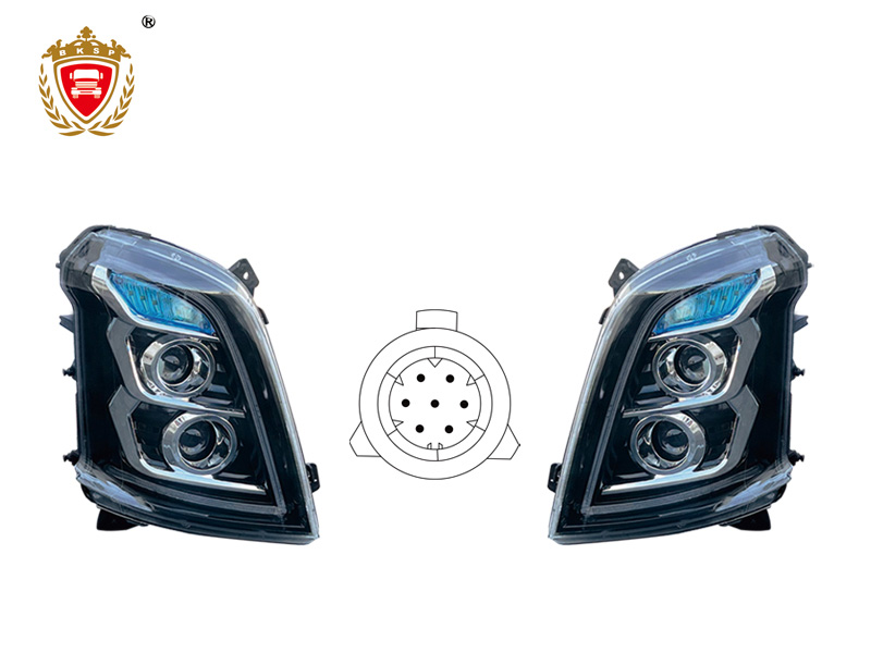 CHENGLONG H7 LED Lens Headlight